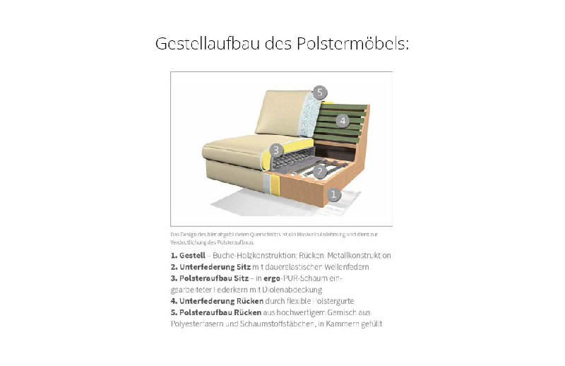 Polsterung