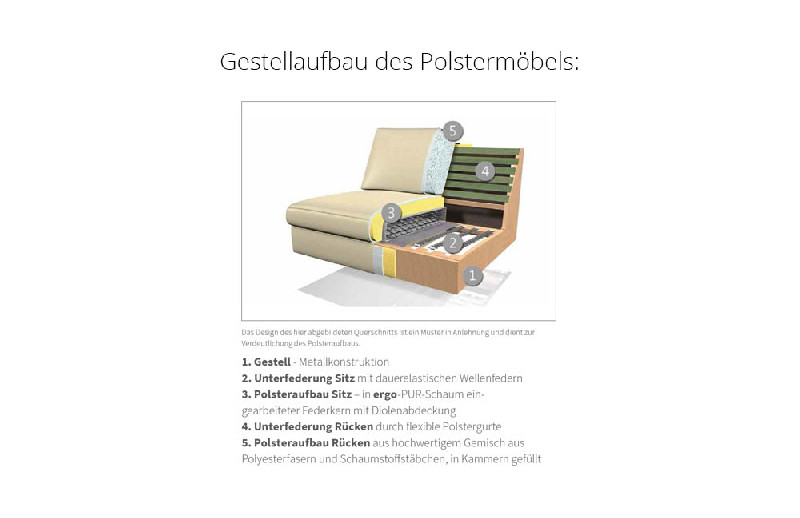 Polsterung