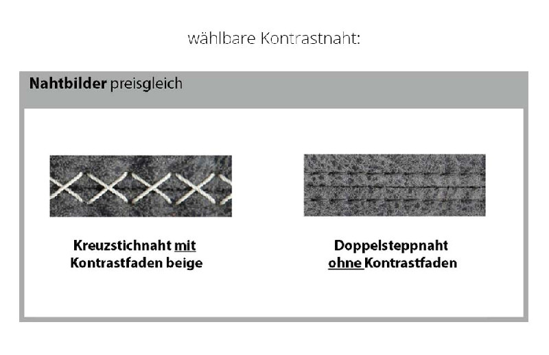 Nahtausführung