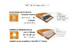 Happy von Dietsch - Ecksofa lemon