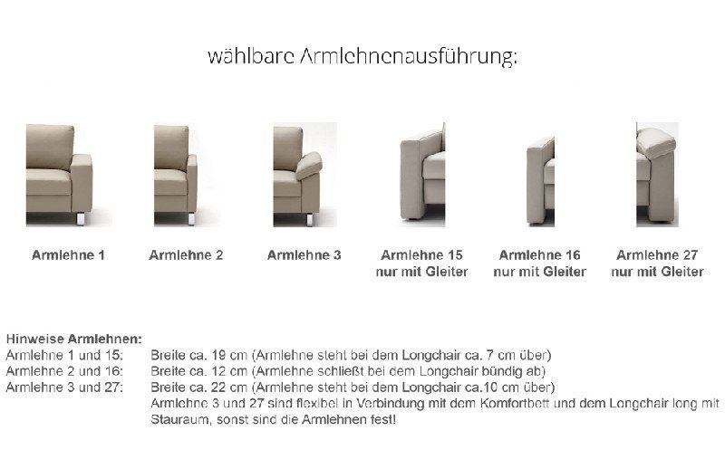 Armlehnen