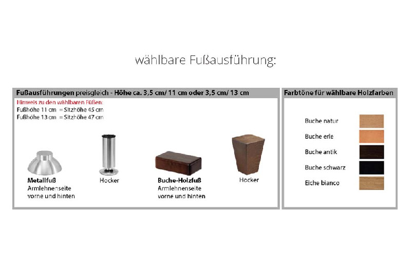 Fußausführung