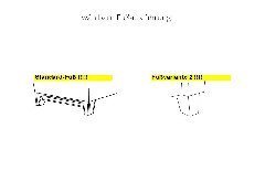 Jochberg von Schröno - Polstergarnitur hellgrau-gemustert