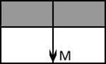 2-Sitzer Zwischenelement