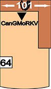 CanGMoRKV
