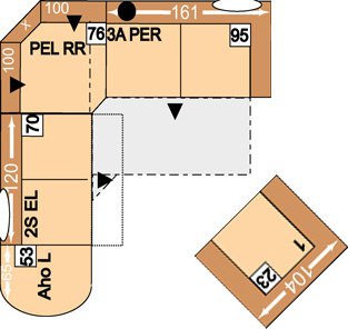 AhoL-KSL2SEL-PELRR-3APERKSR-1