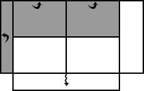 2-Sitzer mit offenem Abschluss
