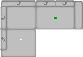 AhoL1,5XLKV-XLSELKV-2,5RKV