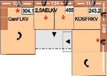 CanFLKV-2,5AELKV-KOSFRKV