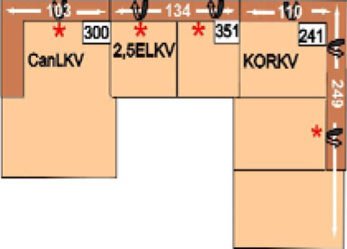 CanLKV-2,5ELKV-KORKV