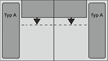 2-Sitzer