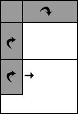 Eckelement und 1-Sitzer groß mit Abschlussteil links