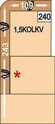 1,5KOLKV