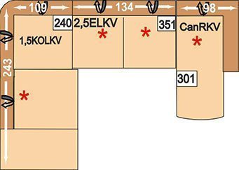 1,5KOLKV-2,5ELKV-CanRKV