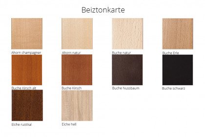 Weimar von PM Oelsa - Polstergruppe pistazie