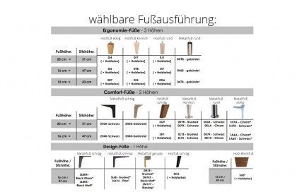 2701 von Hjort-Knudsen - Polsterecke links shell