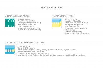 Twin von Bali - Einzelliege hellgrau mit Bettkasten