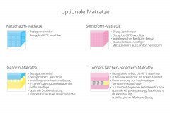 Messina von Bali - Ecksofa mit Schlaffunktion 140 anthrazit links
